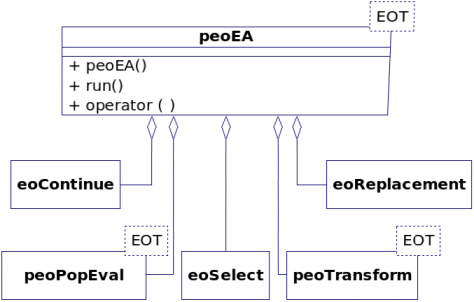 peoEA.png